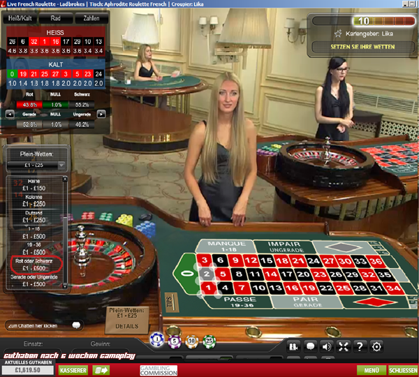Roulette um geld
