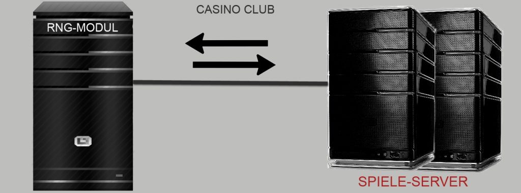 Spiele-Server-CasinoClub