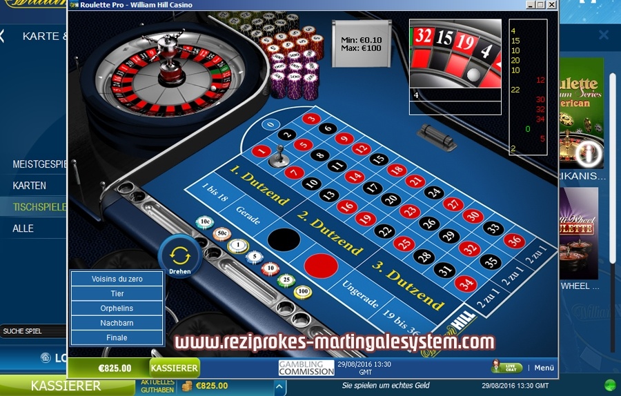 Online Casinos Erfahrungen